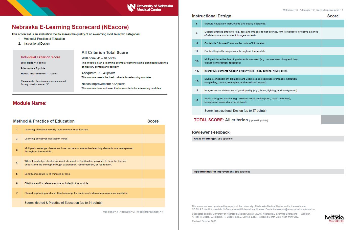 Nebraska E-Learning Scorecard - SCIL